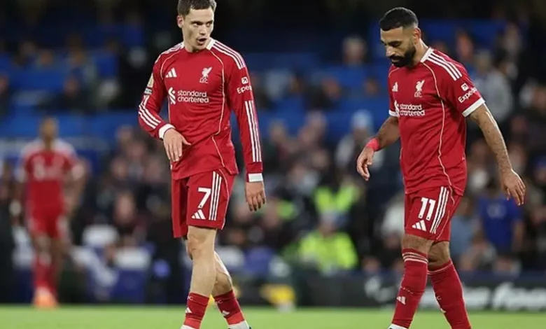 جدول مباريات اليوم الأحد | يلاكورة